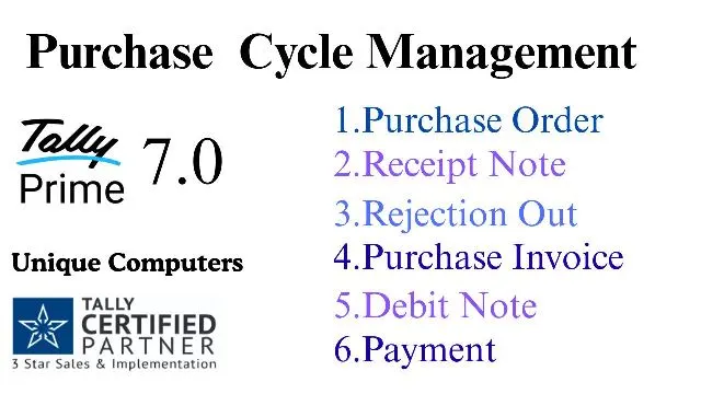 Purchase Cycle with Tally