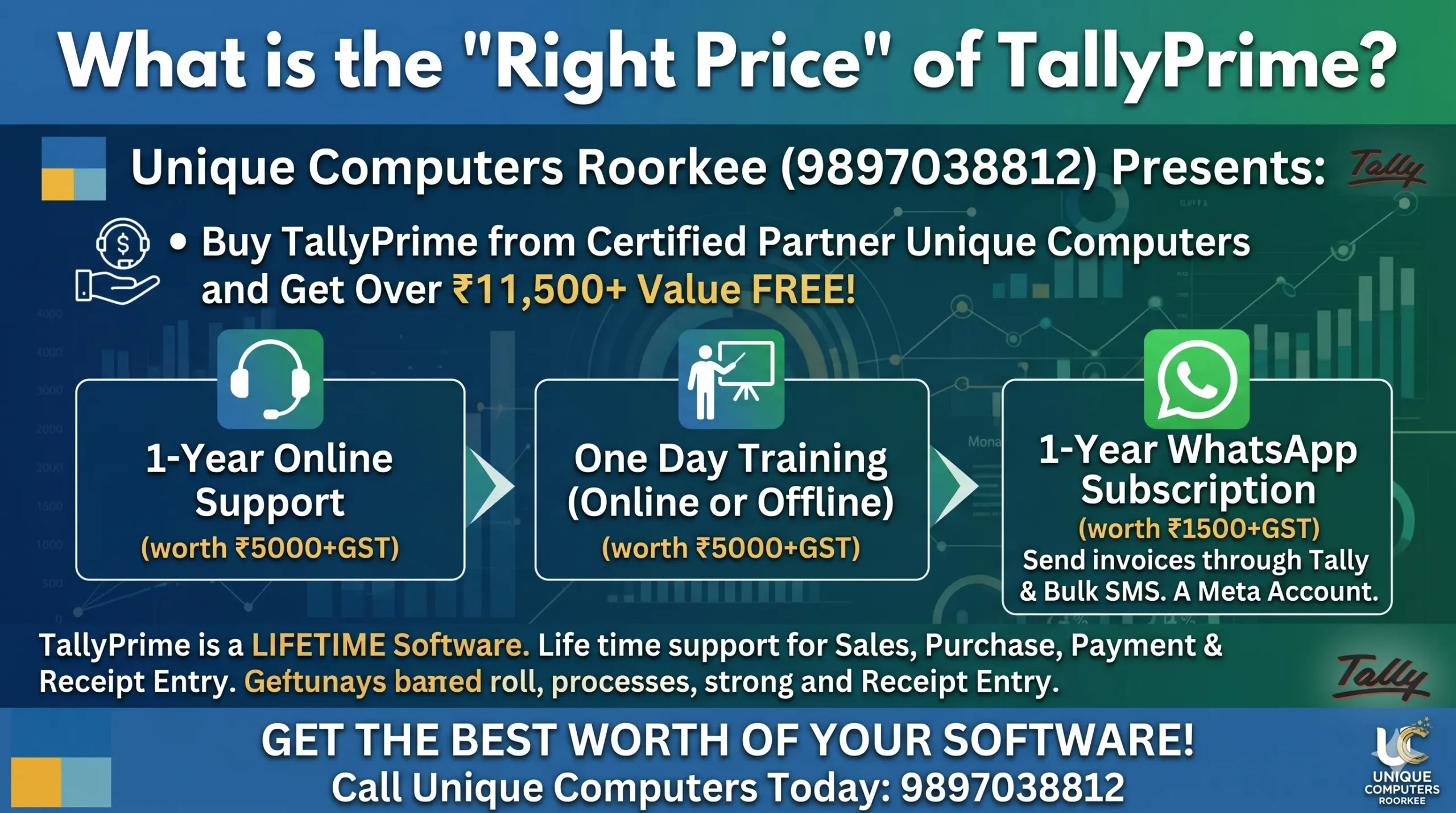 TallyPrime Right Price